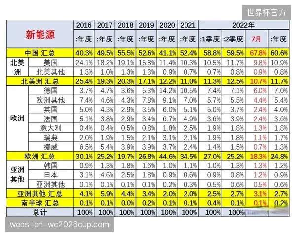 国内体育付费用户超清画质渗透率持续攀升至新高